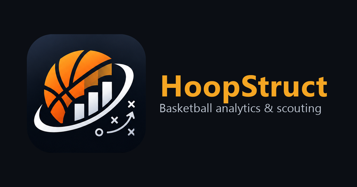 HoopStruct